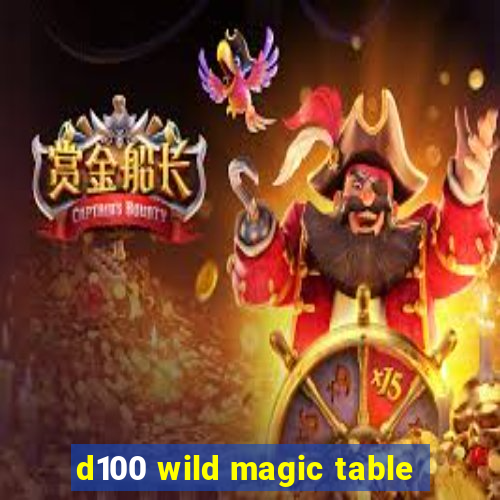 d100 wild magic table