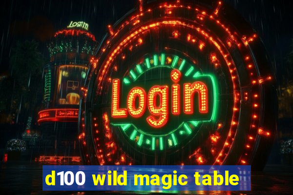 d100 wild magic table