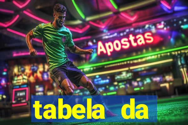 tabela da libertadores 2022