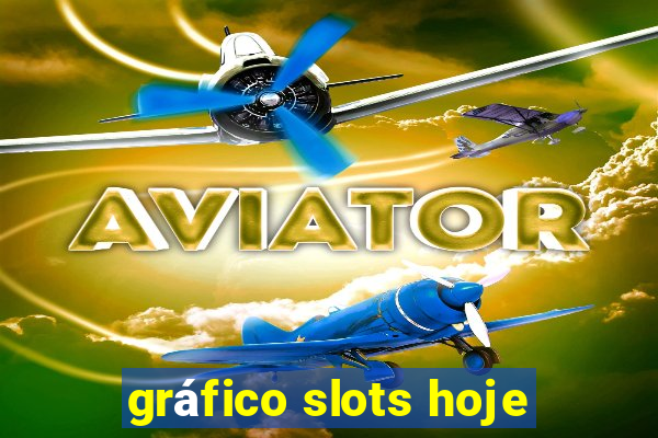 gráfico slots hoje