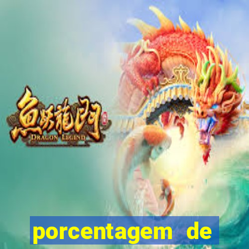 porcentagem de pagamento fortune tiger