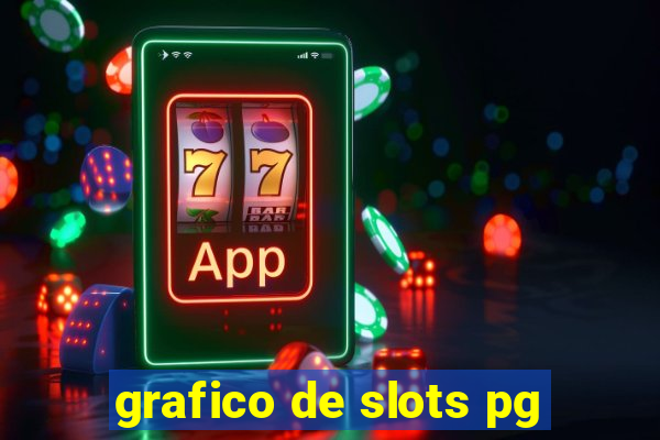 grafico de slots pg