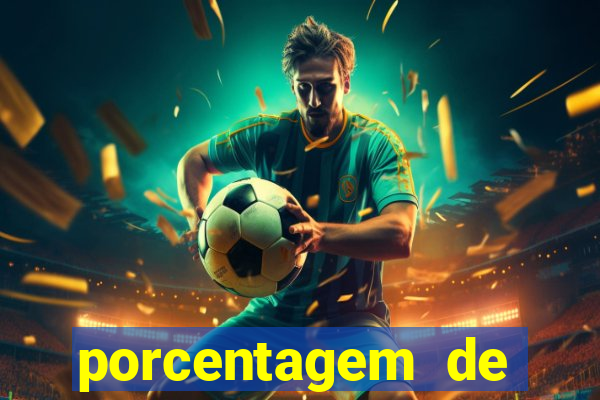 porcentagem de pagamento slots