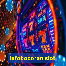 infobocoran slot