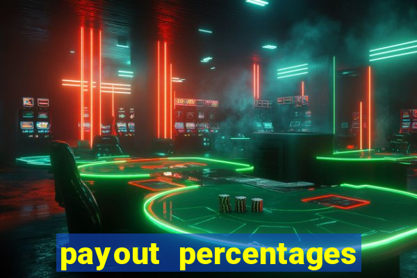 payout percentages of slot machines