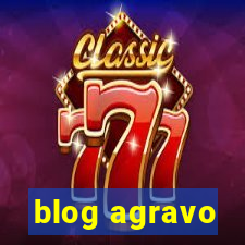 blog agravo