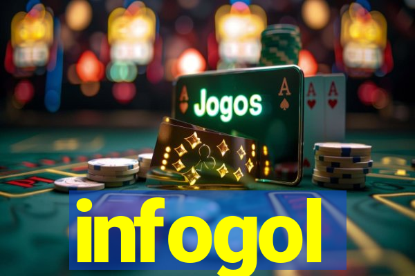 infogol