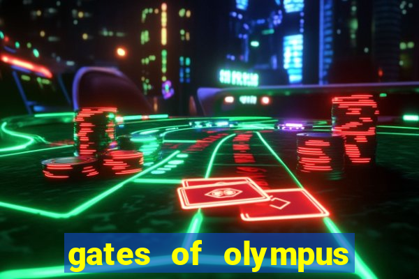 gates of olympus slot review