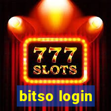 bitso login