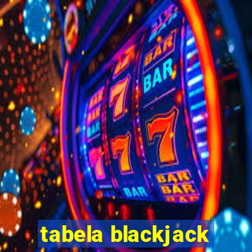 tabela blackjack