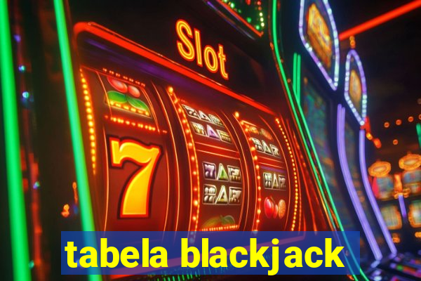 tabela blackjack