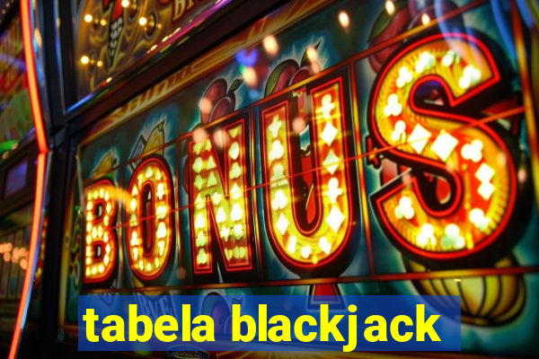 tabela blackjack