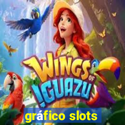 gráfico slots