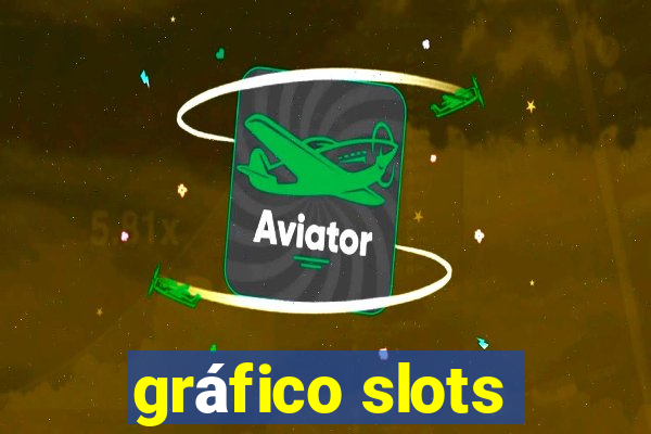 gráfico slots