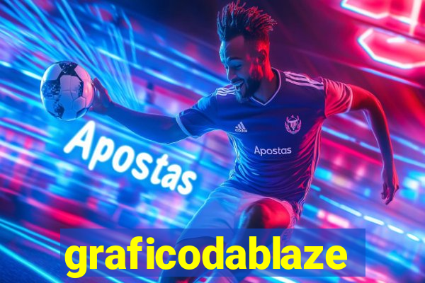 graficodablaze