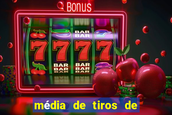 média de tiros de meta por jogo