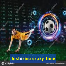 histórico crazy time