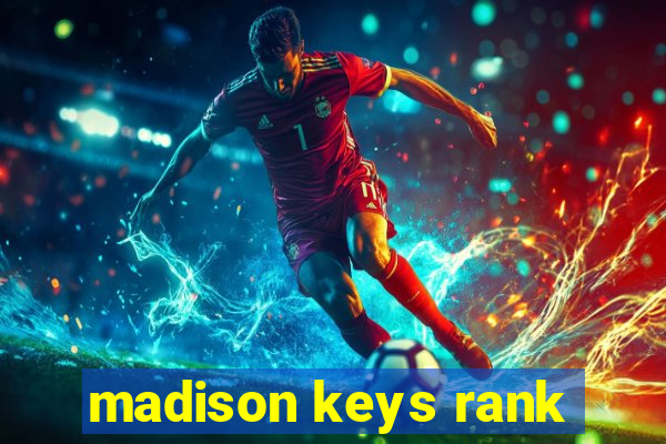 madison keys rank