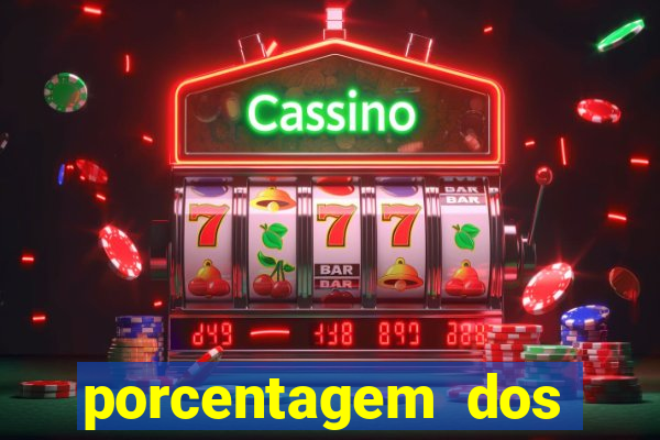 porcentagem dos slots pg hoje