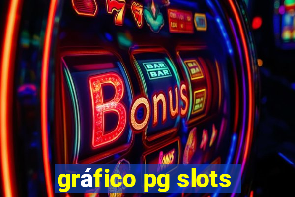 gráfico pg slots