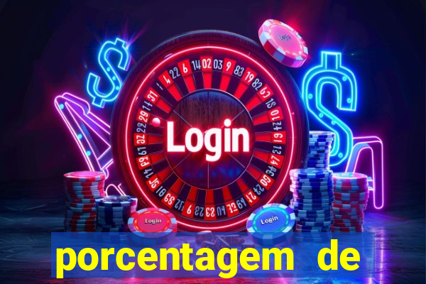 porcentagem de pagamento dos slots