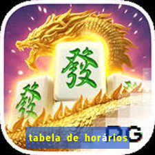 tabela de horários fortune tiger