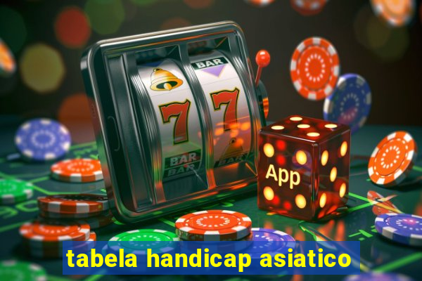 tabela handicap asiatico