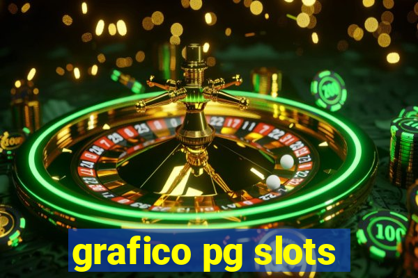 grafico pg slots