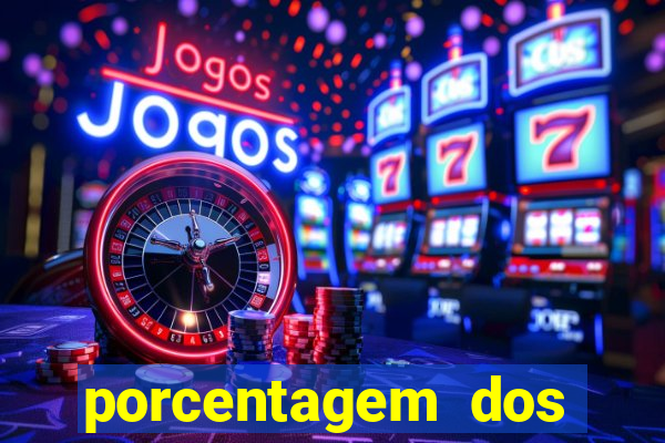 porcentagem dos slots pg