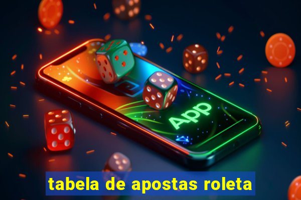 tabela de apostas roleta