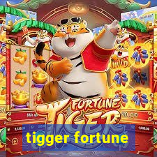 tigger fortune