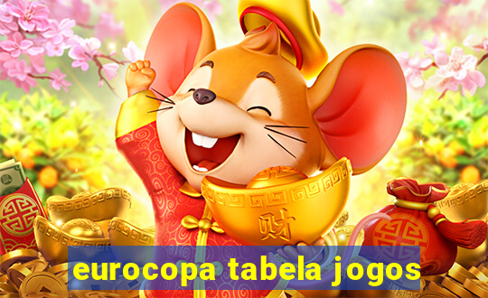 eurocopa tabela jogos