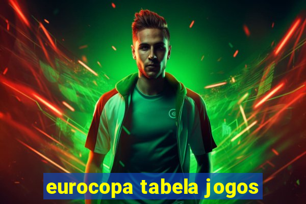 eurocopa tabela jogos