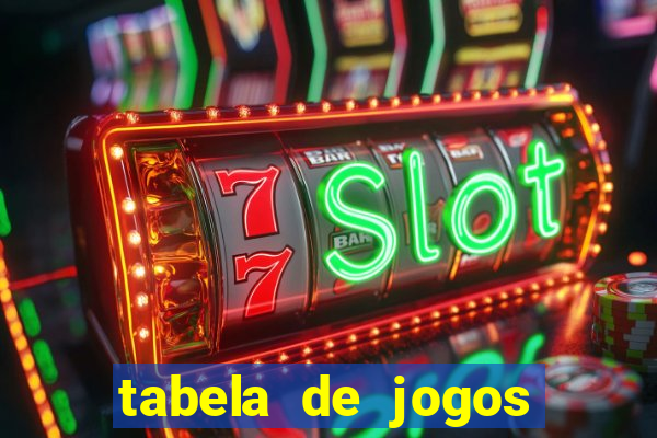 tabela de jogos futebol virtual bet365