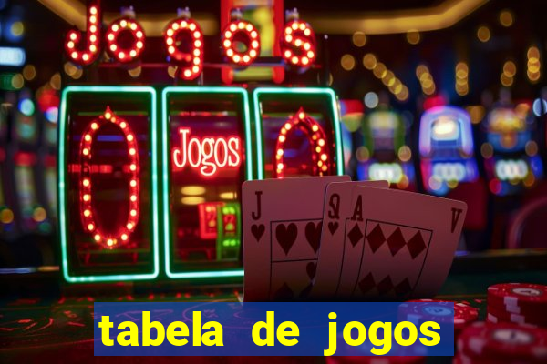 tabela de jogos futebol virtual bet365