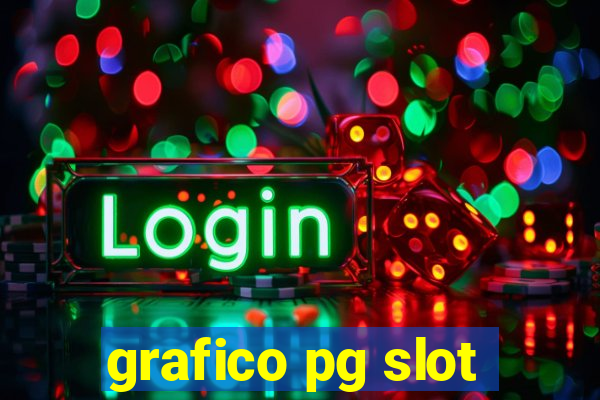 grafico pg slot