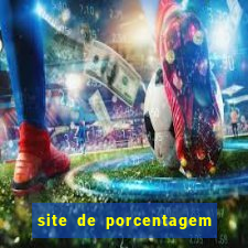 site de porcentagem dos slots