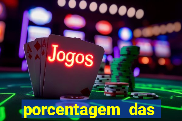 porcentagem das plataformas de slots