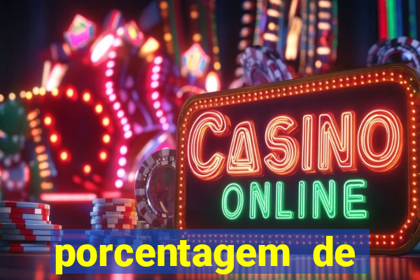 porcentagem de slots pagantes