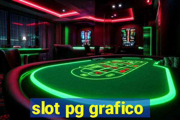 slot pg grafico