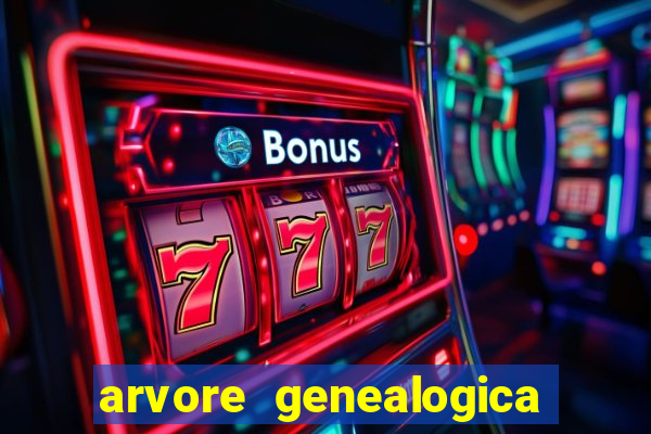 arvore genealogica da familia real